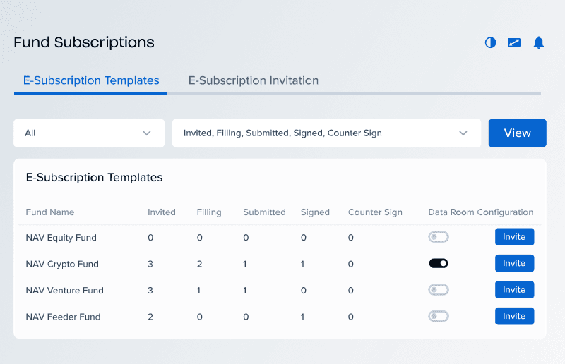 E-Subscription