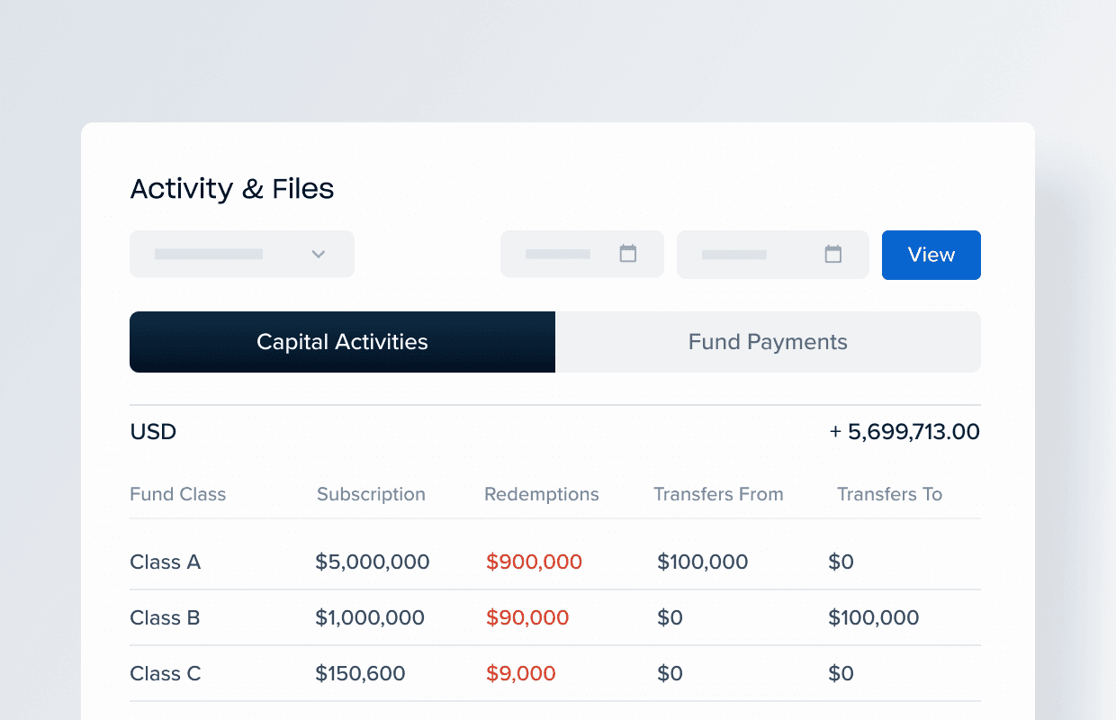 Investor Services