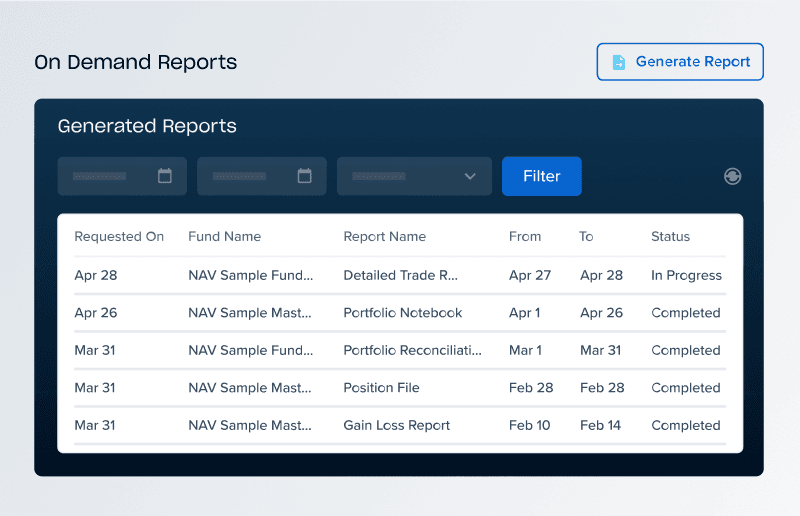 On-Demand Reporting